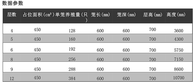 籠具和籠架系統(tǒng)-1.png